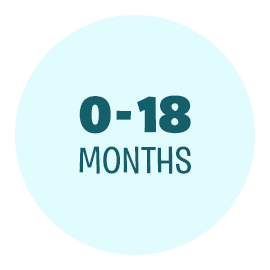 0-18 months