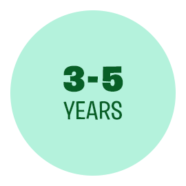 3-5 years