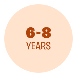 6-8 years